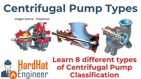 centrifugal pump hindi|types of centrifugal pumps.